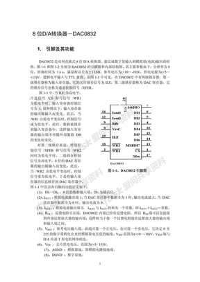 DAC0832-8位DA转换器