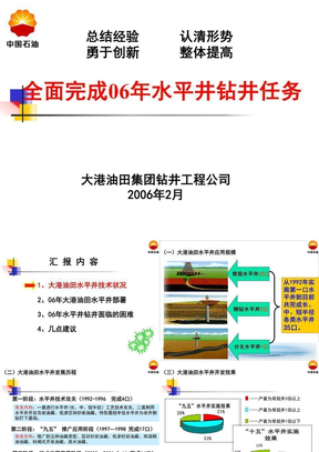 大港油田水平井技术状况