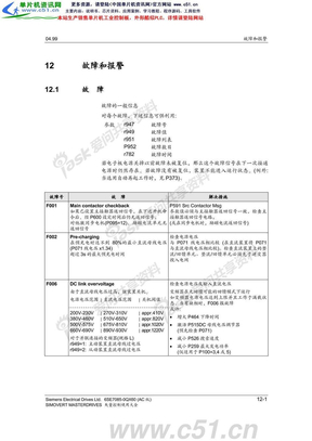 西门子变频器故障和报警