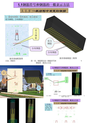 钢筋符号表示方法_-_复制