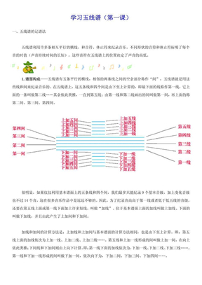 学习五线谱