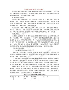 泥浆护壁成孔灌注桩(冲击成孔)