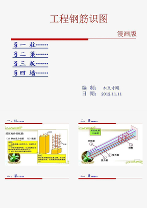 工程识图-钢筋识别学习