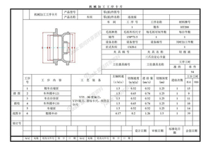 831007工序卡片