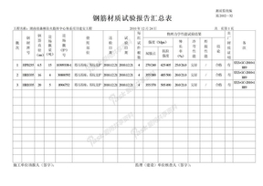 汇总表V钢筋材质试验报告汇总表