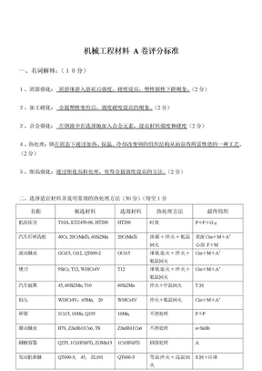 机械工程材料试题及答案