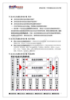 企业文化建设、管理、传播、落实、诊断与创新（广州君远企业文化管理咨询公司企业文化咨询解决方案）