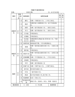 车辆卫生检查表