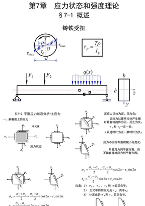 应力状态分析