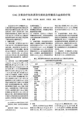 CAG方案治疗初次诱导失败的急性髓系白血病的疗效