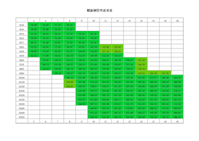 螺旋钢管理论重量