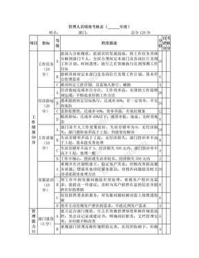 部门管理人员绩效考核表