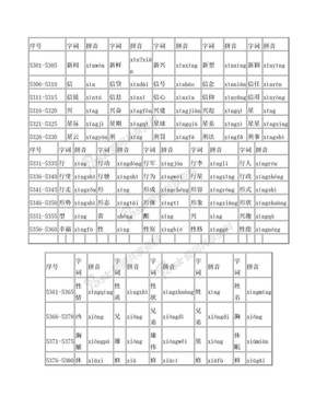 普通话字词朗读42