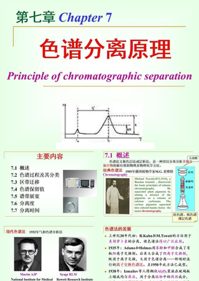 7色谱分离原理