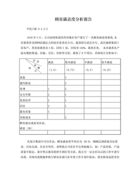 顾客满意度分析报告