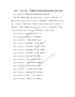 2012--21013第一学期初中英语优秀教案市级入选汇总表_