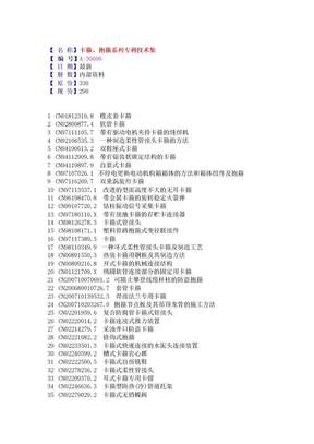 卡箍、抱箍系列专利技术集