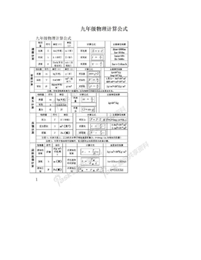 九年级物理计算公式