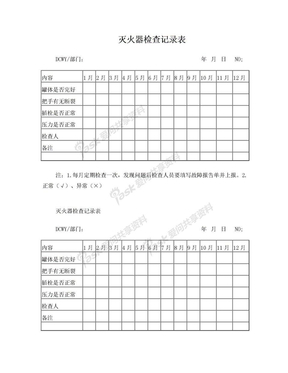 37-灭火器检查记录表