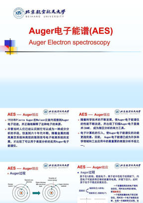 现代材料分析方法(6-AES)