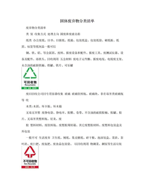 　固体废弃物分类清单