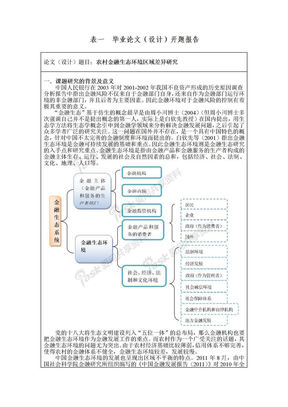 汪耘西_农村金融生态环境区域差异研究(开题报告)