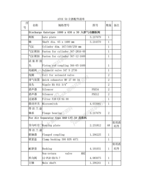 ATOX50立磨常用配件清单