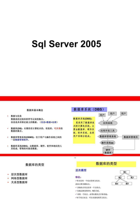 数据库系统（DBS） 基础知识