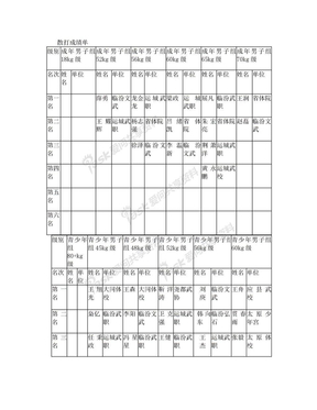 散打成绩单