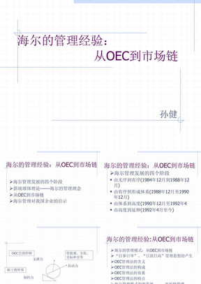 海尔的管理经验：从OEC到市场