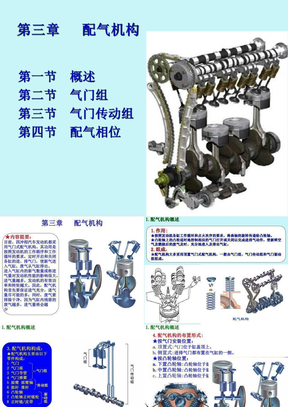 第四章  配气机构