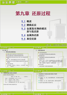 中南大学精品课冶金原理ppt