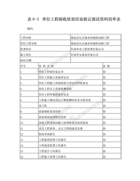 单位工程验收质量结论核定报送资料清单表