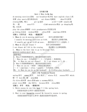 小学人称代词物主代词 导入练习