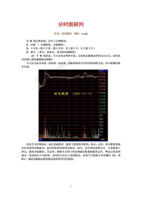 分时图研判