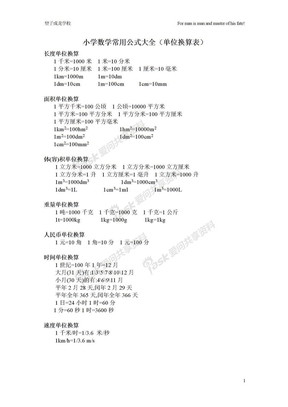 小学数学常用公式大全(单位换算表)p4