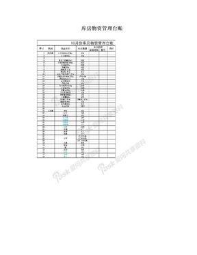库房物资管理台账