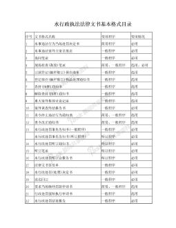 水行政执法文书格式