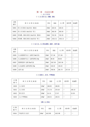 湖南省建筑工程单位估价表