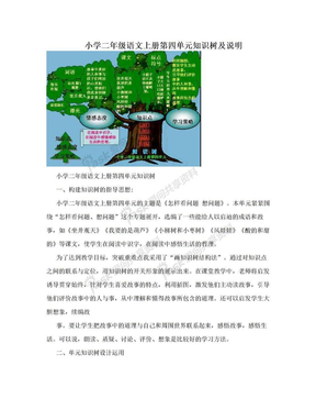 小学二年级语文上册第四单元知识树及说明