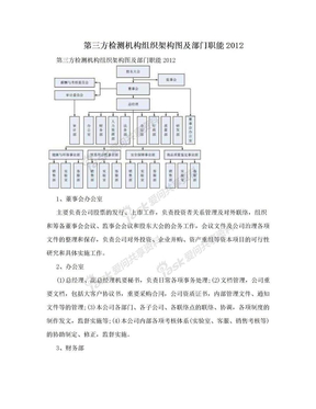 第三方检测机构组织架构图及部门职能2012