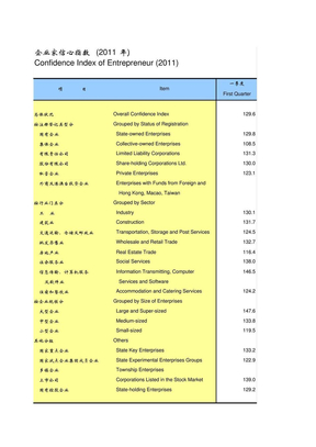 河北统计年鉴2012