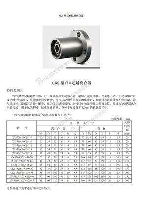 CKS型双向超越离合器