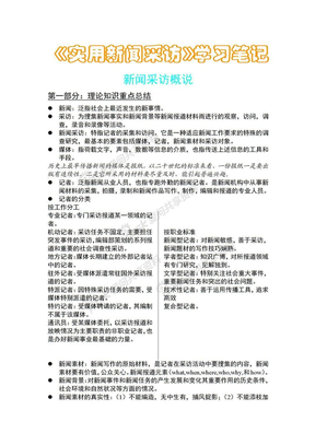 《实用新闻采访》学习笔记