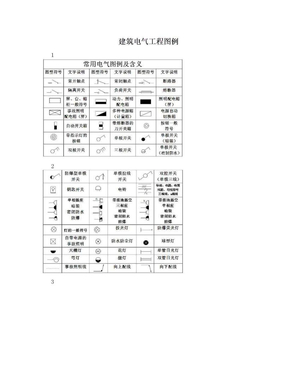 建筑电气工程图例