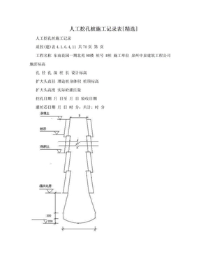 人工挖孔桩施工记录表[精选]