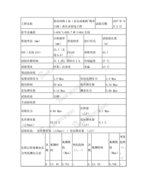 PE管水压试验记录1