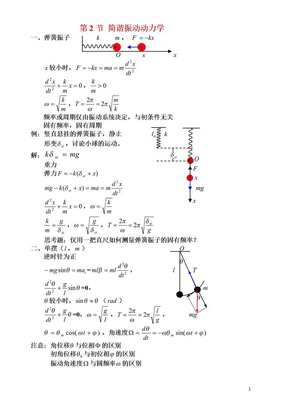 简谐振动动力学