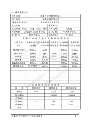 树脂环评报告书