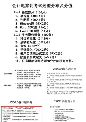 2012年江苏会计从业资格考试《初级会计电算化》全部考点要点
